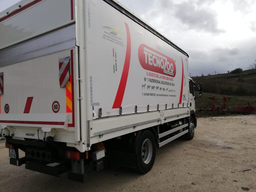 Income Over Feed Costs